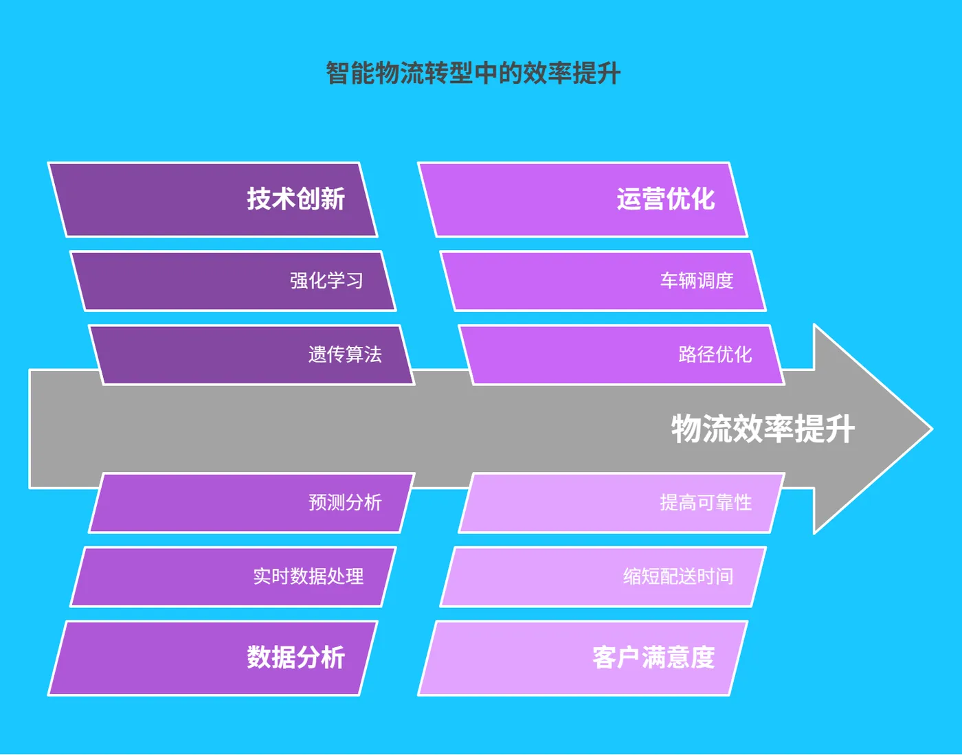 四、真实案例剖析 - 218.png