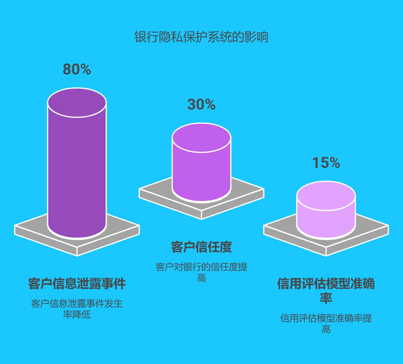 四、实际案例分析 - 178.png