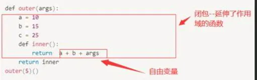 在python中使用闭包和其他惯例