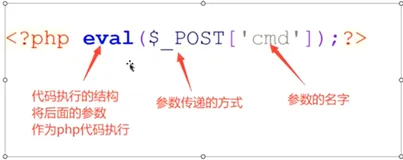 9.文件上传漏洞基础