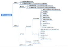 10 文件上传漏洞原理实战