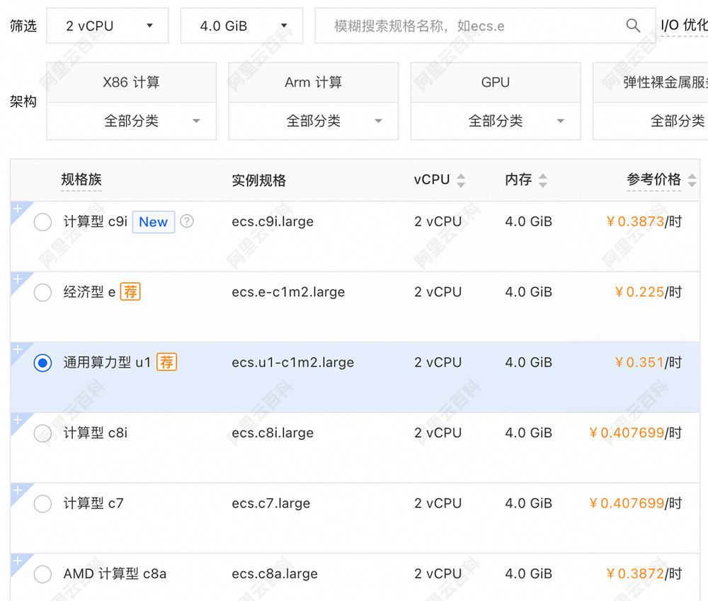 阿里云服务器一小时收费价格,不同ECS是实例按量付费1小时费用整理