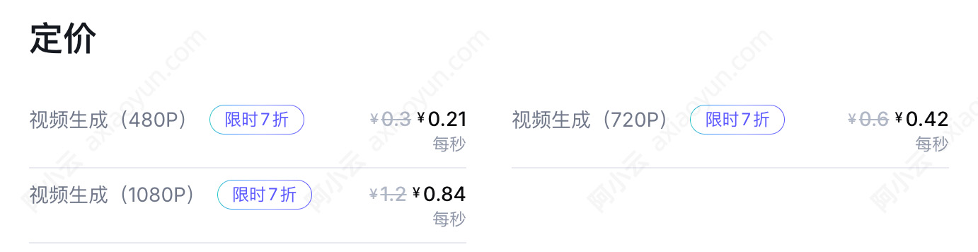 阿里云视频模型活动