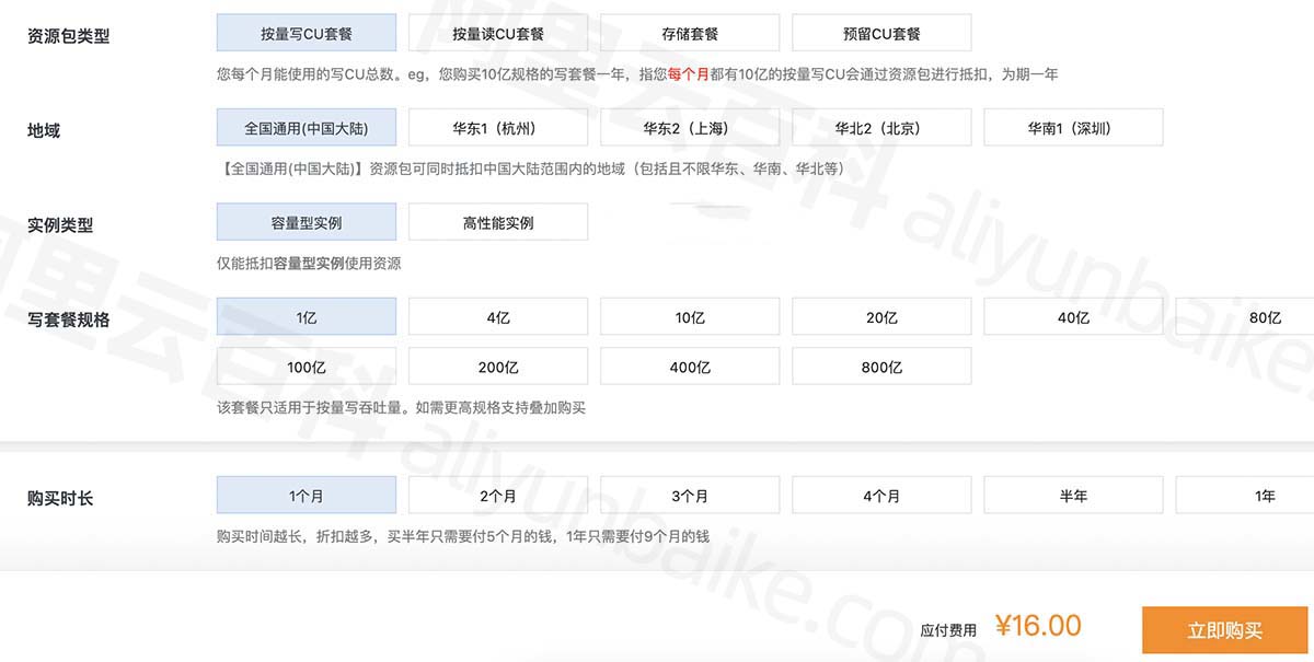 阿里云表格存储OTS资源包价格