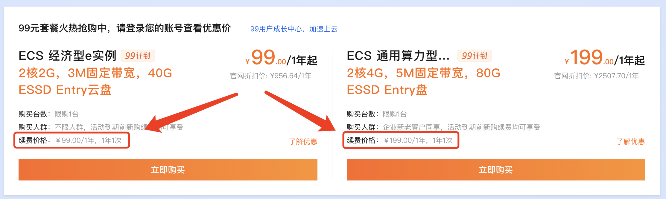 阿里云服务器原价续费.png