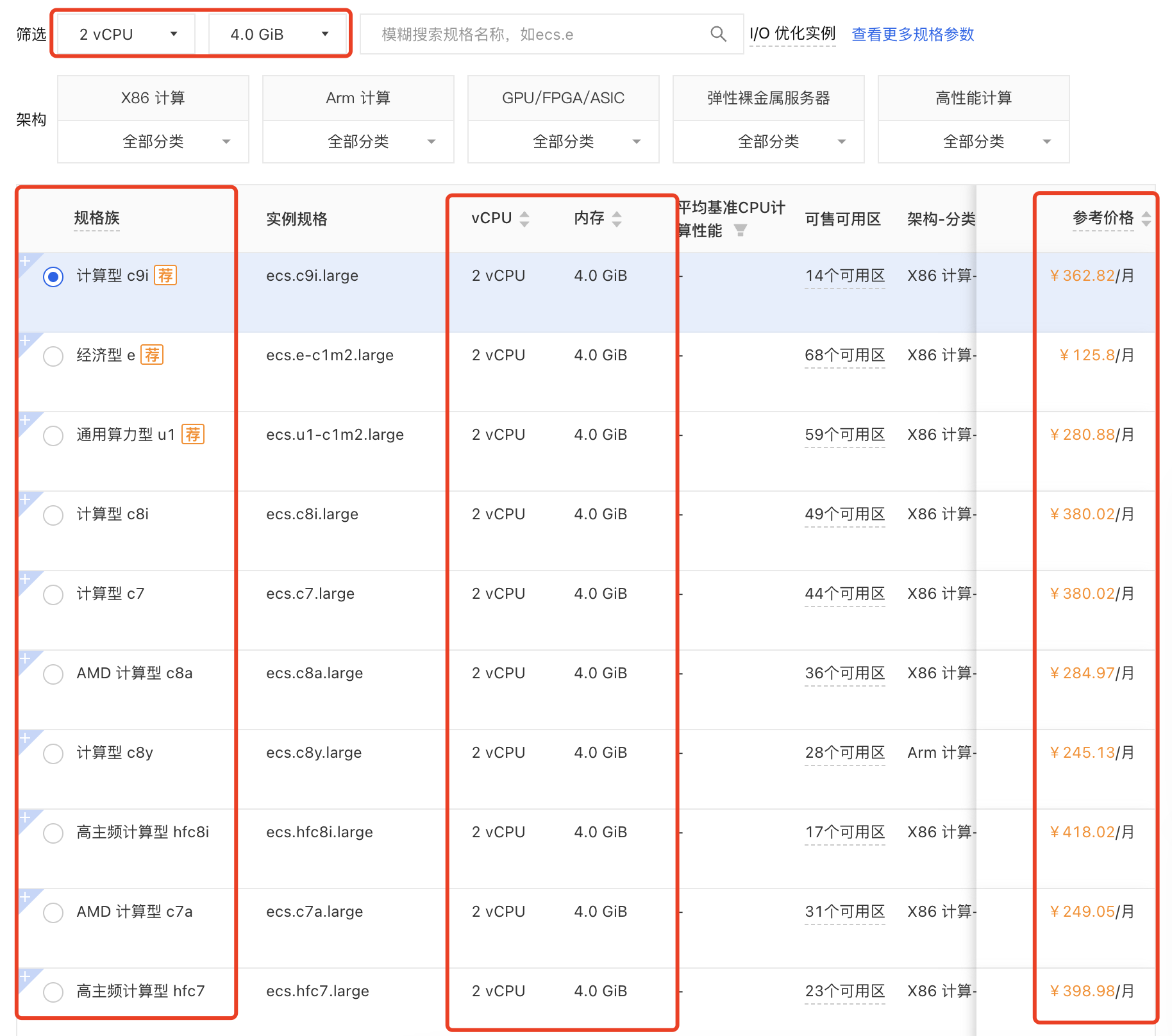 阿里云2核4G服务器租赁价格