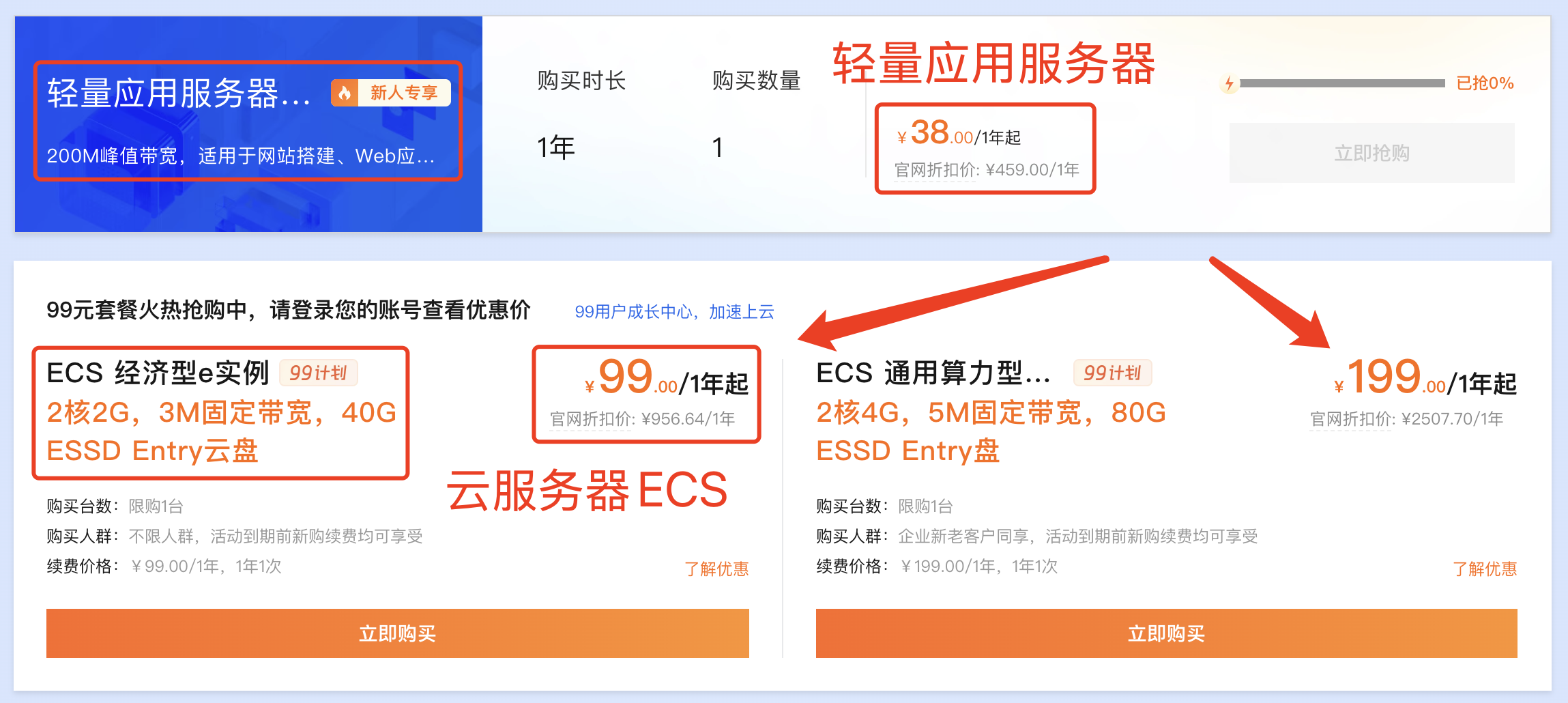 阿里云服务器租赁优惠价格.png