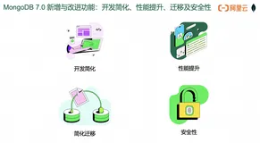 阿里云 MongoDB 7.0 正式发布，带来更加强大、高效、安全的数据库解决方案