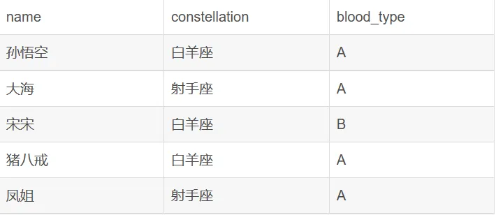 微信截图_20230222214408.png 微信截图_20230222214408.png