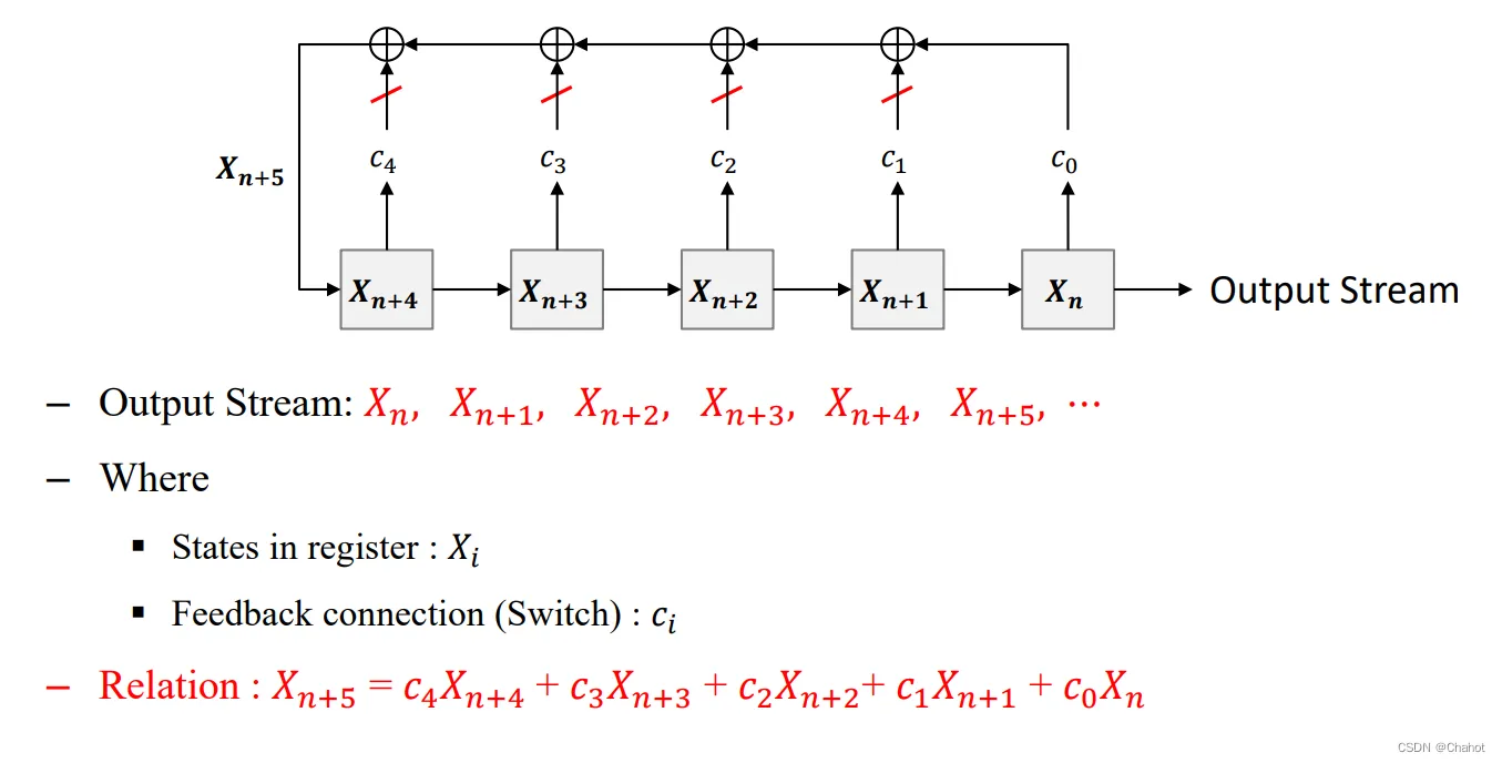 2156d650dbda544ebee21e644a973cfb_e13242f6179c438b885b64ea9d09d7d1.png