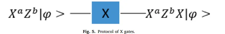 93ee202ee49c9c540d8c6bde351ccd06_084ea45c509d461fb5e0e1ac44b6908d.png