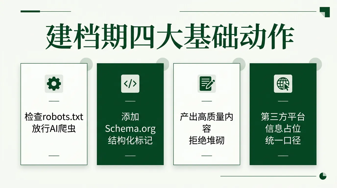 建档期四大基础动作