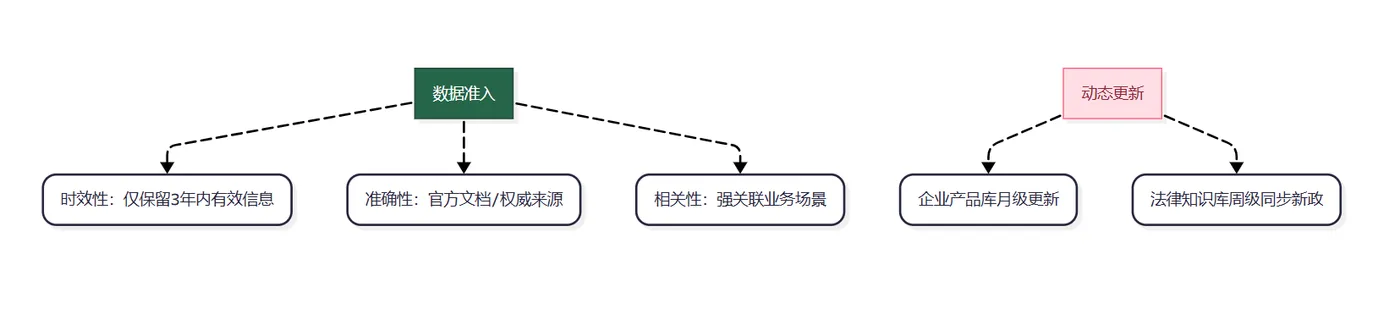 0d1b23cd38733f21e1242d724f01cf8d.png