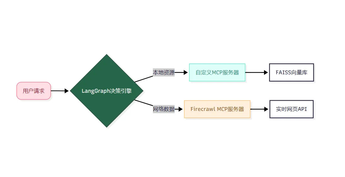 f21597b17db64a5e103410609e23a62a.png