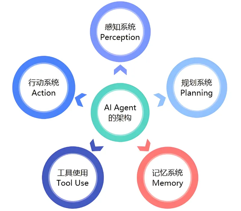 18812cab0f361b96f25936e2785ccde7.png
