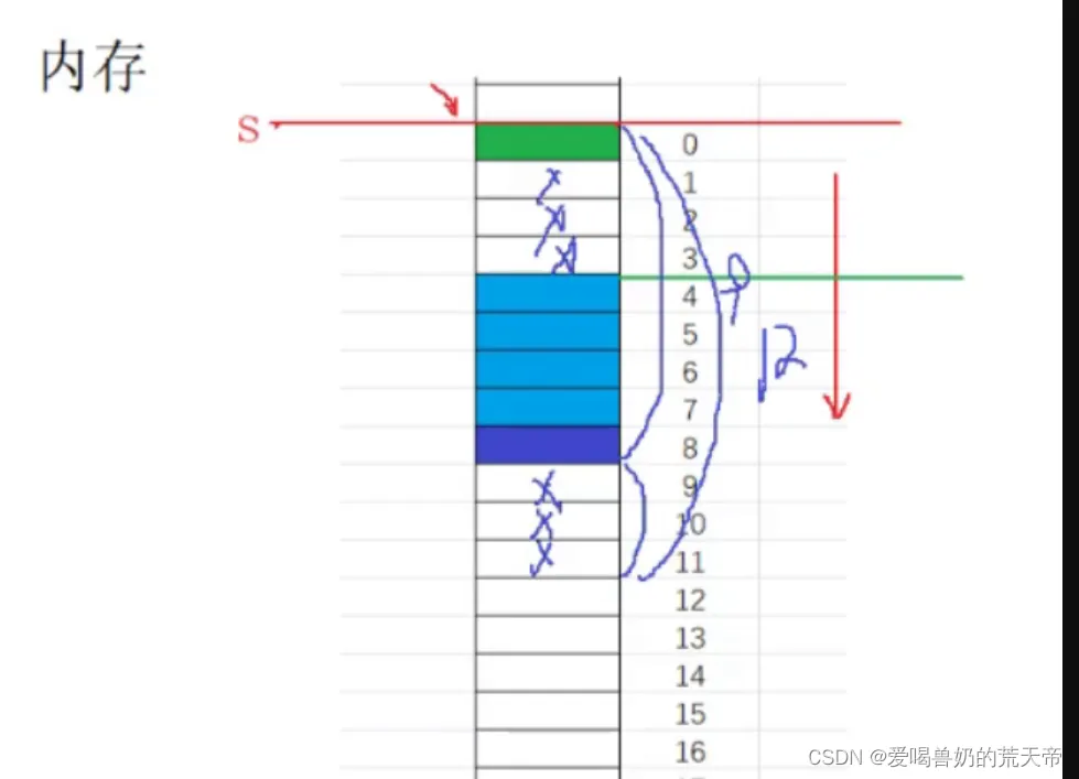 7f884a18f734906f7315a6ca84f6873e_e3e83d0b72354e698e537475d24f52c8.png