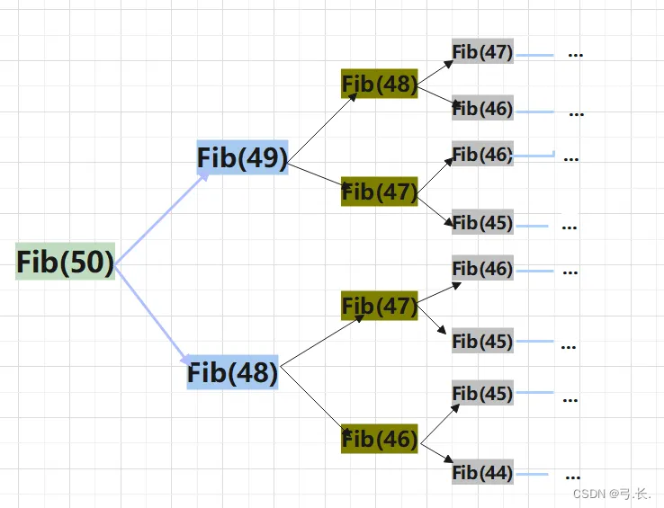c27ddc487a3805708b12da11af834761_fee6f188be58402bacabdc07530918d6.png