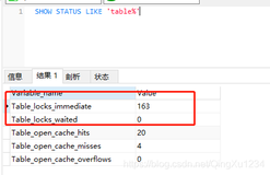 Mysql锁详解