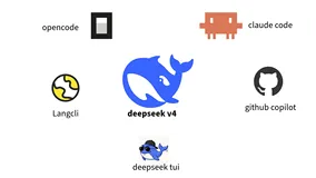 对比claude code等编程cli工具与deepseek v4的适配情况