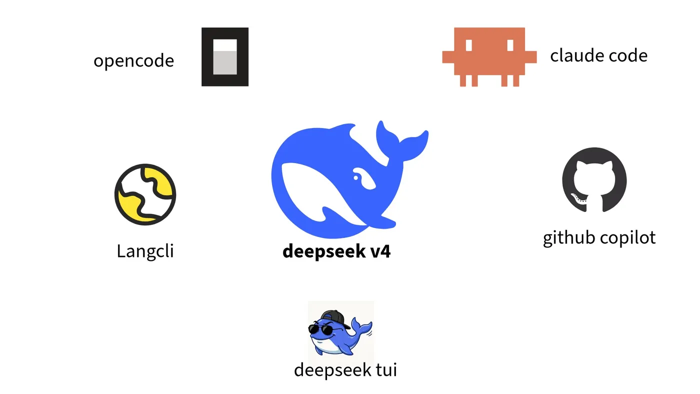 deepseek-v4