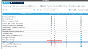 FreeRTOS 中断管理介绍和实操