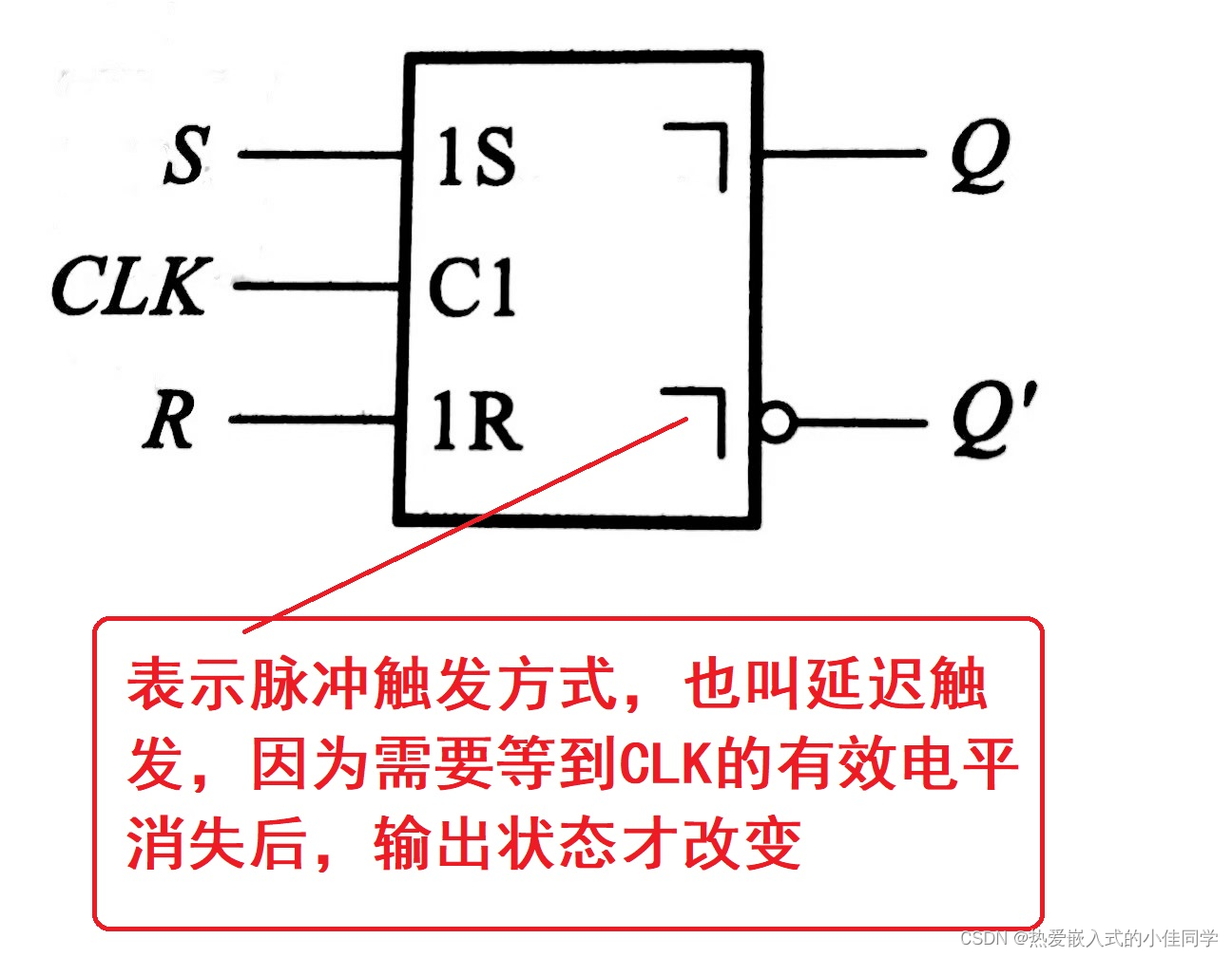 半导体存储电路知识点总结-2