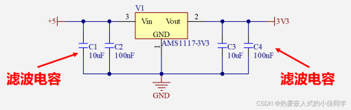 MCU最小系统电路设计（以STM32F103C8T6为例)-2