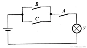 数字电路基础（Digital Circuit Basis ）-3