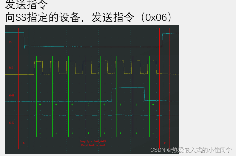 STM32标准库SPI通信协议与W25Q64-1