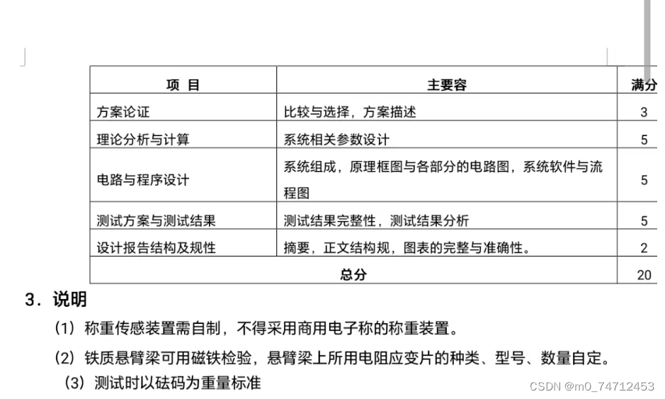 基于51单片机的简易电子秤