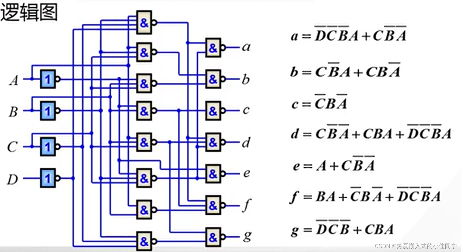 七,用74ls48译码器控制led数码管显示驱动能力1一位数码显示电路2
