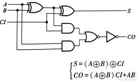 组合逻辑电路( Combinational Logic Circuit)知识点总结-1
