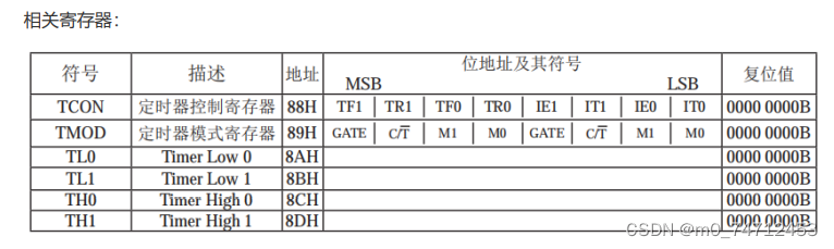 定时器控制LED灯每隔一秒闪灭