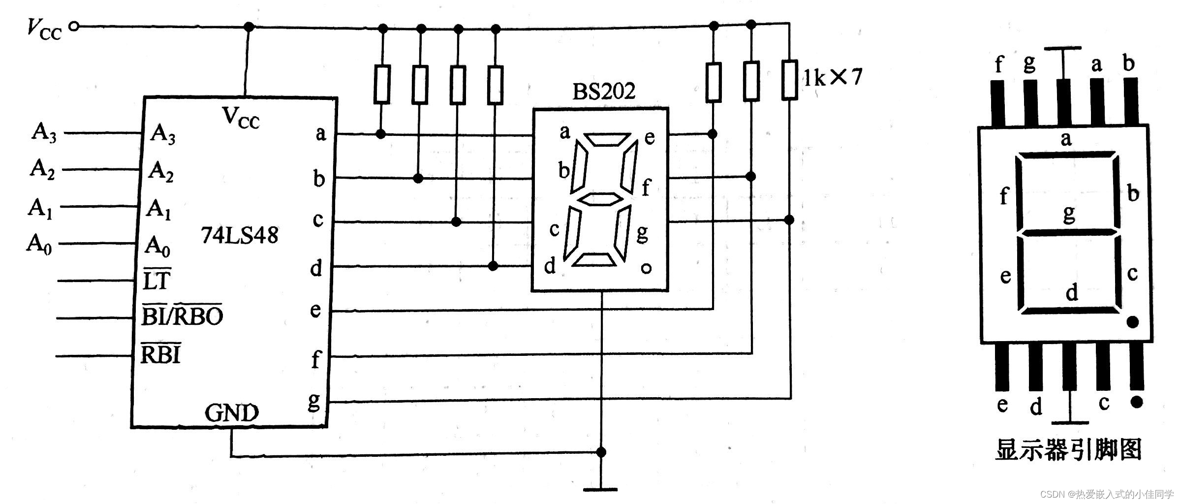 组合逻辑电路( combinational logic circuit)知识点总结-2