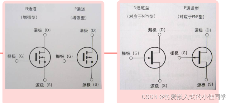 mos管原理图符号图片