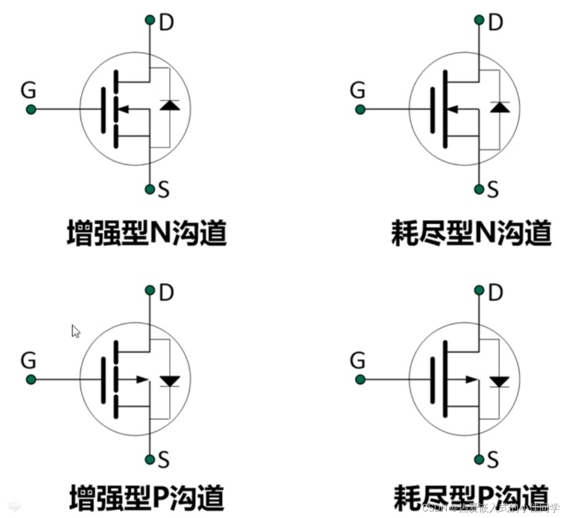 mos管原理图符号图片