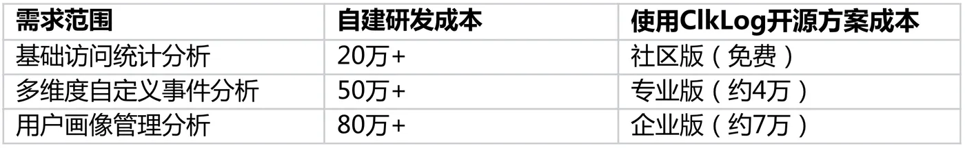 截屏2026-01-26 下午1.12.41.png