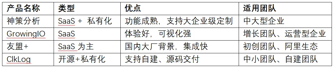 1749782085170.png