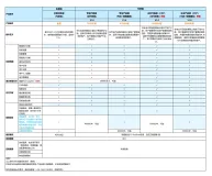 ClkLog企业版（CDP）预售开启，更有鸿蒙SDK前来助力