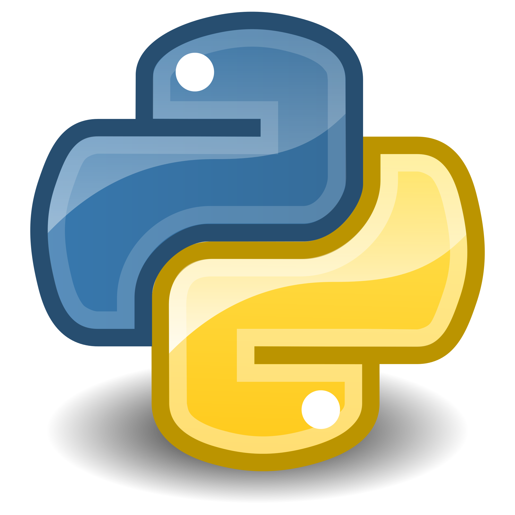 Python进阶学习----一闭三器