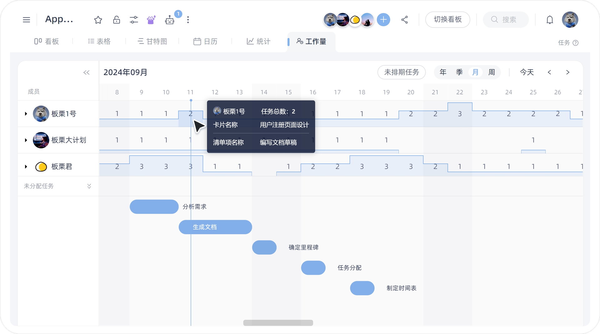 五款主流Todolist任务管理软件深度对比测评-开发者社区-阿里云