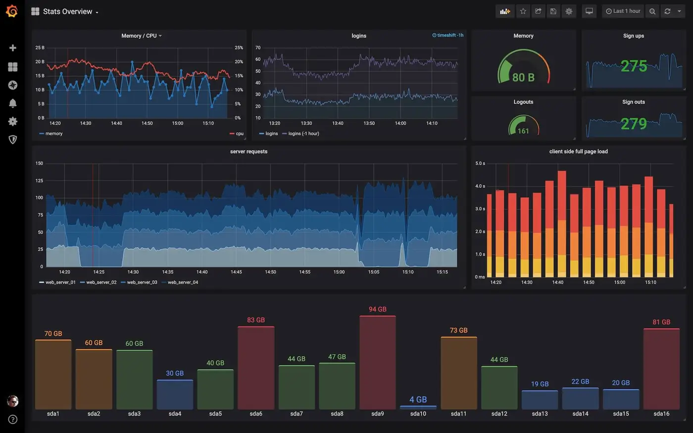 Grafana.jpg