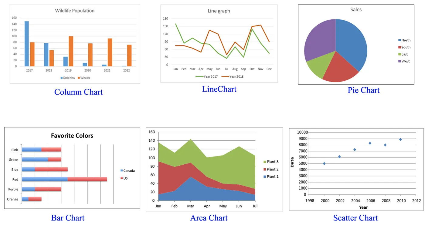 EXCEL chart.JPG