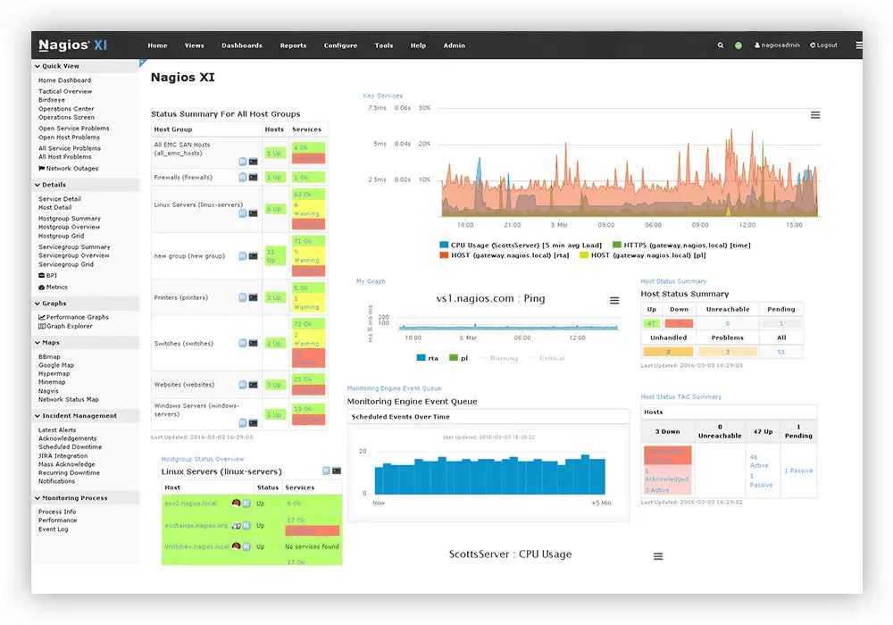 Nagios Software Gratis Untuk Monitoring Jaringan.png