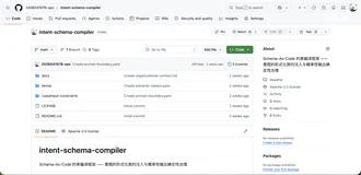 Schema-As-Code：意图协议的形式化定义与声明式语义治理网格