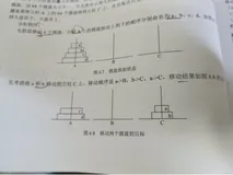C++解决汉诺塔问题（递归实现）
