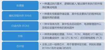 2.2.1物理资源层|学习笔记