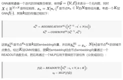 GraphCL：基于数据增强的图对比学习