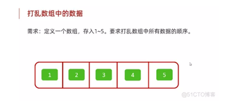 java学习第五天笔记-循环高级和数组101-打乱数据