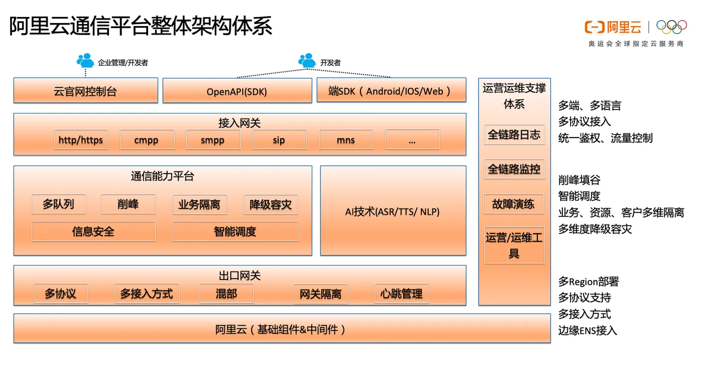 屏幕快照 2020-05-13 下午6.42.51.png